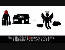 失血死について【ゆっくり解説】