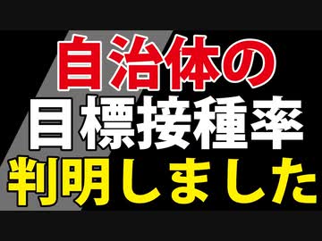 【３回目接種率】◯◯％以上なら交付金を上乗せします！