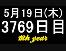 【1日1実績】魂の鼓動　#4【Xbox360/XboxOne】