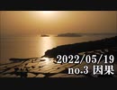 ショートサーキット出張版読み上げ動画7778