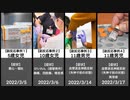 小児用コロナワクチン（５〜１１歳用）接種後の副反応・重篤な副反応・死亡事例。