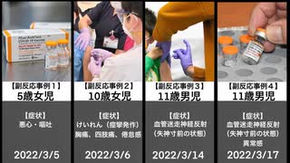 小児用コロナワクチン（５〜１１歳用）接種後の副反応・重篤な副反応・死亡事例。