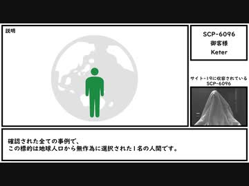 【ゆっくり紹介】SCP-6096【御客様】