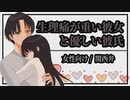 【女性向けボイス】 生理痛（女の子の日）が重い彼女と優しい彼氏【ASMR/関西弁】
