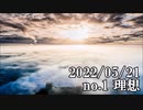 ショートサーキット出張版読み上げ動画7782