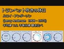 1954年 「トランペット吹きの休日」　平均律 V.S. 不等分律 聴き比べ