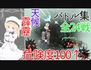 【エロ同人ゲーム】Alice In Cradle 【体験版プレイ】Ver0.20　バトル集のみ