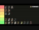 ツイフェミ専用APEXキャラランキング