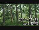 ショートサーキット出張版読み上げ動画7785