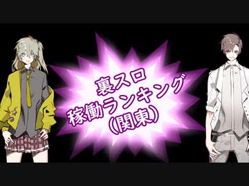 妄想☆裏スロ稼働率ランキング（関東版）