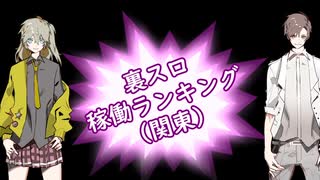 妄想☆裏スロ稼働率ランキング（関東版）