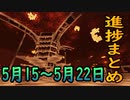 【ゆっくり実況】進捗まとめ 5月15～5月22日【Minecraft】