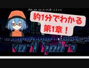 約1分でわかるVA-11 Hall-A第1章【VA-11 Hall-A】【VOICEPEAK実況】