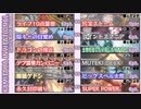 紙束インビテーショナル5回戦