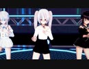 KKS x MMD - HeatBeat