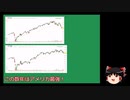 【ゆっくり投資部】VOOとVYMの話