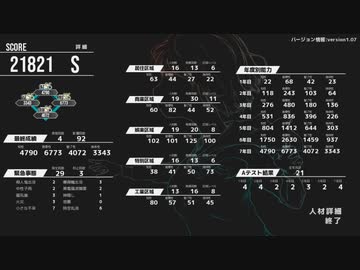 【世界の為の全ての少女】世界少女 最終回【ゆっくり実況プレイ】