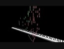 【 AI採譜】ファイナルファンタジーIX「Melodies Of Life」AIでCD音源→MIDIピアノ採譜