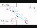 東京の歩き方講座２