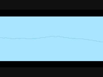 SIG -  AI feat.初音ミク