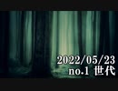 ショートサーキット出張版読み上げ動画7788