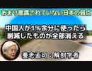 養老孟司 「環境問題は中国問題、日本が頑張る意味は無い」