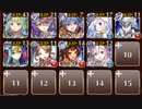 【ケラ王子】魔神アスタロト降臨　Lv.5　☆３　白以下