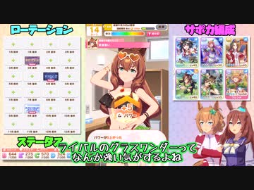 【ウマ娘】クライマックスシナリオは可能な限りお出かけをしても勝てるのか【ゆっくり実況】