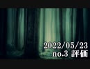 ショートサーキット出張版読み上げ動画7790