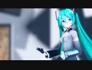 【MMD】YYB式初音みくで【我が儘賛歌】