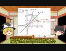 【ゆっくり人物解説No.1】ルネ・デカルト　【Part2　物理・数学編】