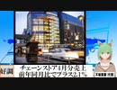 【動画News】チェーンストア4月分売上、前年同月比でプラス2.1％(2022/05/24)