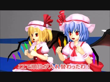 【東方MMDコラボ】レース対決！めるとvsディオマース