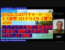 【日英字幕】2022年05月21日 リチャード・コシズミ新型コロナウイルス戦争４１０（４０９）