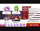 だれでもどうぞ　ニコつべ　#３３８【東方幻想麻雀】