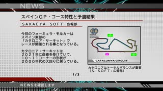 フォーミュラ・モルカー《2022シーズン》第2戦スペインGP