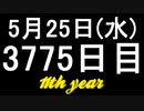 【1日1実績】魂の鼓動　#10【Xbox360/XboxOne】