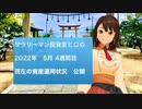 サラリーマン投資家ヒロの2022年5月4週間目の資産運用状況の公開