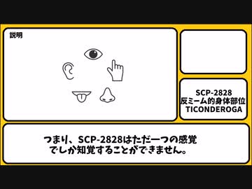 【ゆっくりSCP解説】SCP-2828【反ミーム的身体部位】