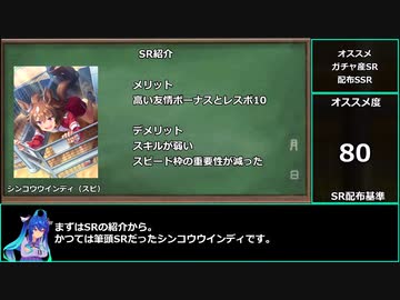 【ゆっくりウマ娘】チャンミ16冠が選ぶオススメサポカ紹介　SRと配布編　【biimシステム】
