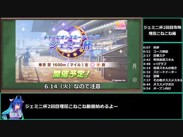【ゆっくりウマ娘】ジェミニ杯ガチ攻略　理屈こねこね編【biimシステム】