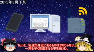 メッセンジャーCOBRAによる情報を基にした【地球と宇宙の歴史 PART13】