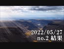 ショートサーキット出張版読み上げ動画7798