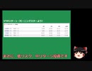【ゆっくり投資部】低リスク・中リターン投資について