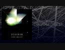 【コンピレーション】DIAGRAM アルバムダイジェスト