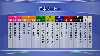 最終追い切り日本ダービー2022 GⅠ