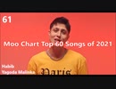 Moo Chart Top 60 Songs of 2021