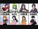 ロススト声優が演じた有名キャラクターまとめ【コードギアス 反逆のルルーシュ ロストストーリーズ】