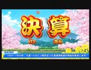 【桃鉄】房総半島で100年過ごしてみた 19年目 ふういん
