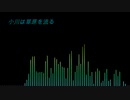 小川は草原を流る/オリジナル曲